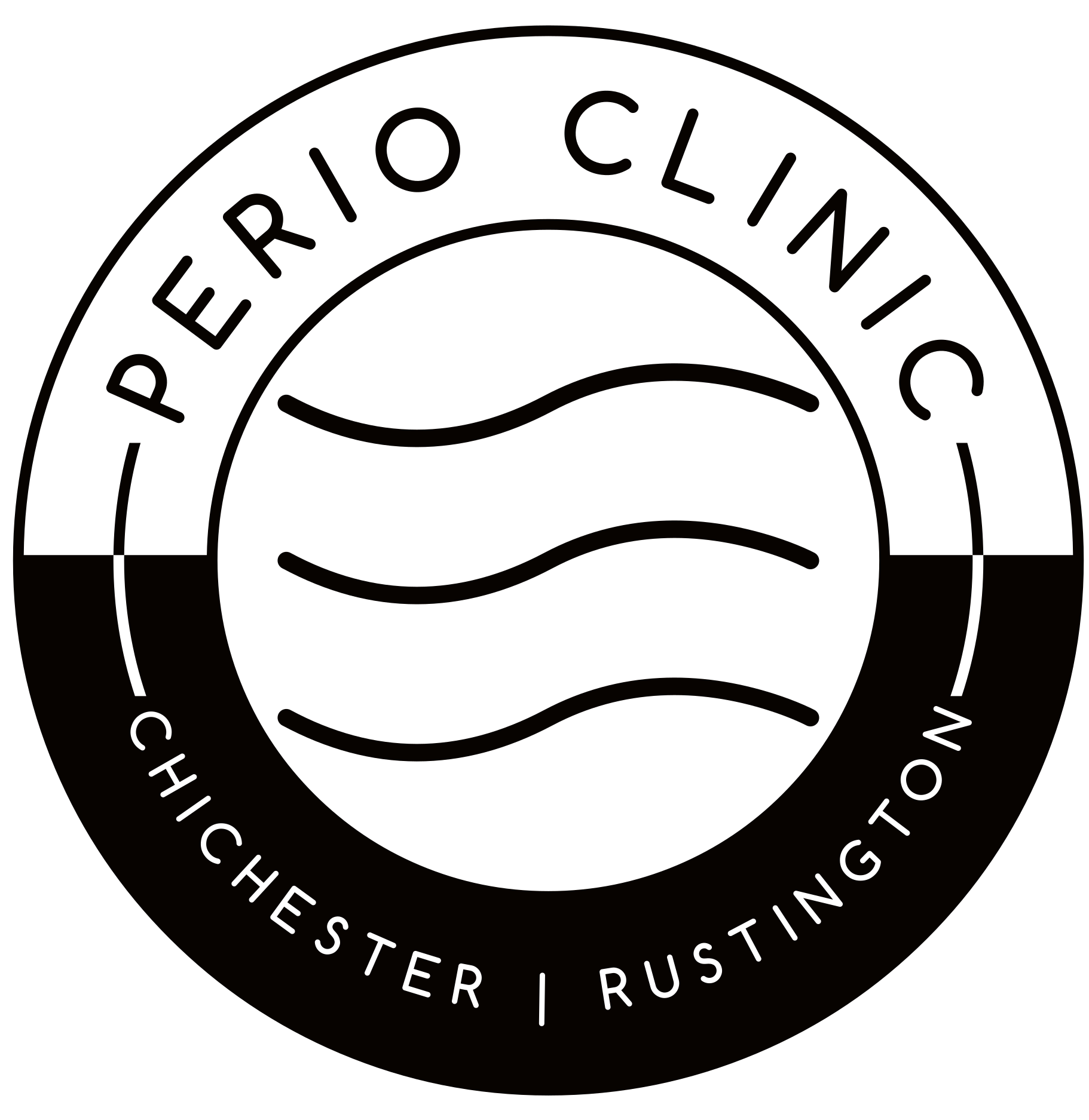 Perio Clinic